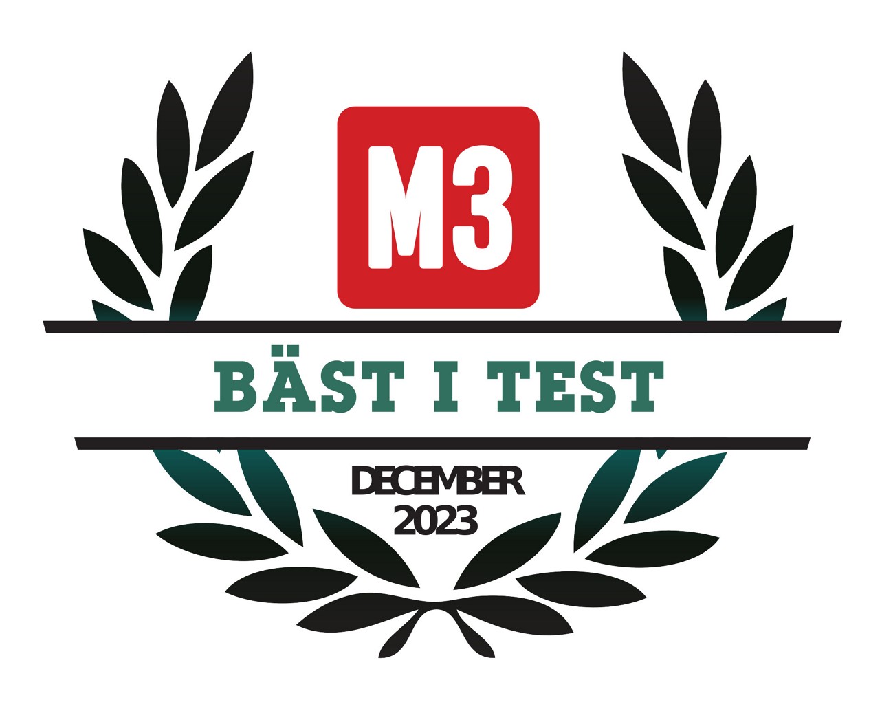 M3 best i test december 2023